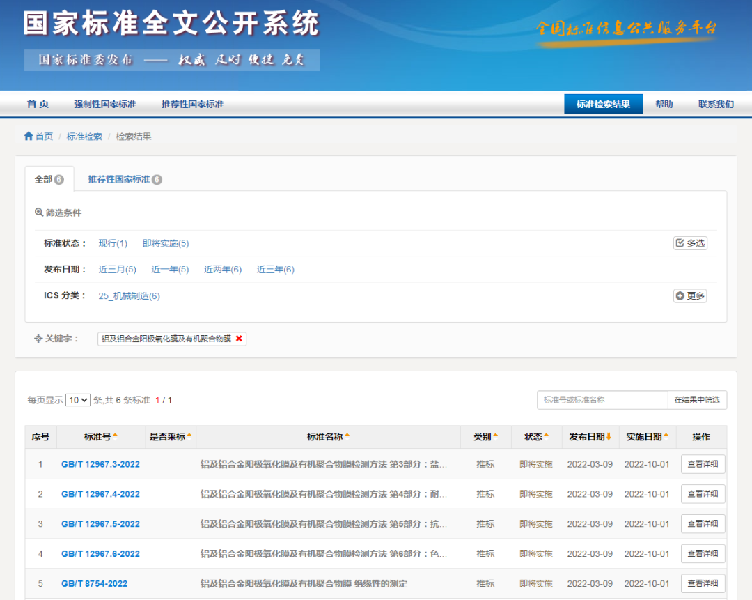 伟业集团参与修订的四项铝表面处理国家标准正式发布，将于10月1日实施