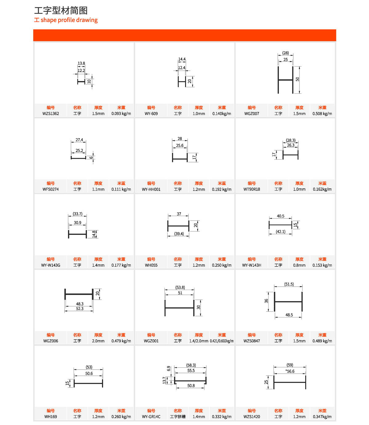 shaped aluminium profile